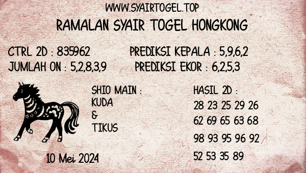 Prediksi Hongkong