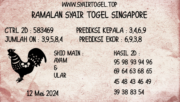 Prediksi Singapore