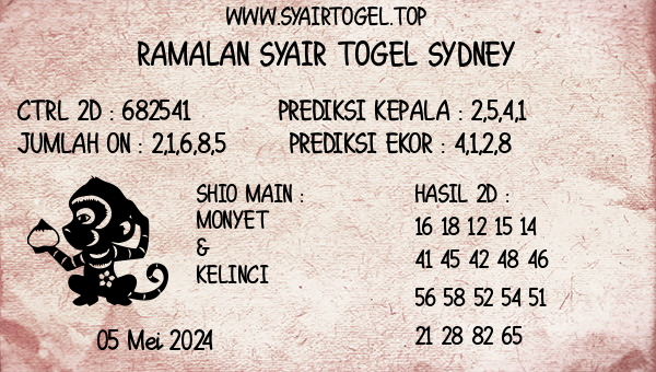 Prediksi Sydney