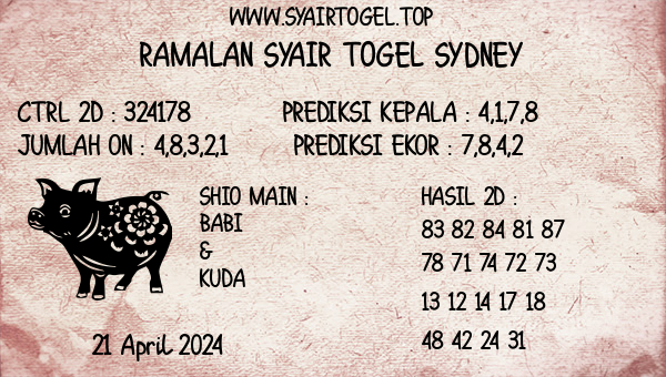 Prediksi Sydney