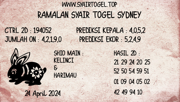 Prediksi Sydney